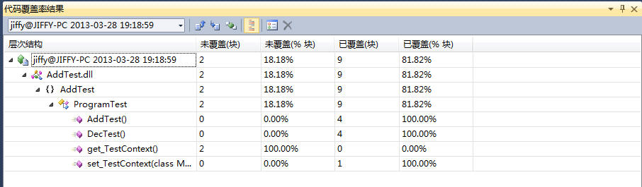 Visual Studio 2010单元测试（2）－－运行测试并查看代码覆盖率第5张